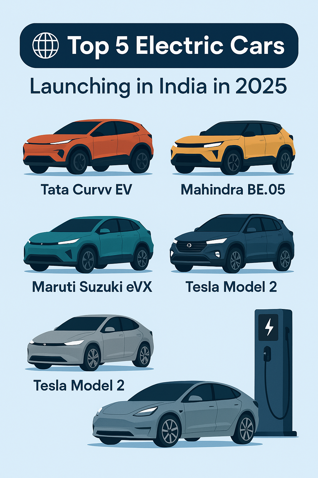 electric cars in india 2025