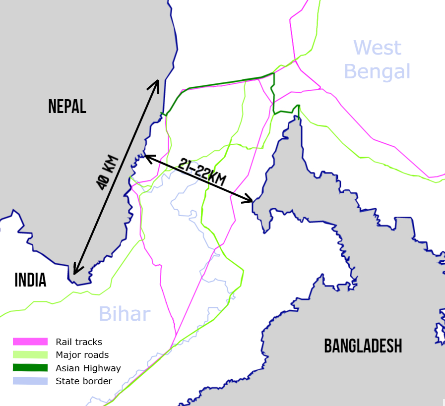 Siliguri Corridor